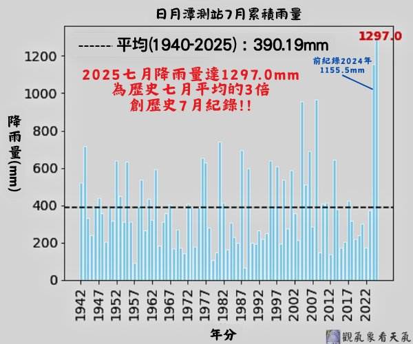 526365028_772644058604744_3990338605858351584_n