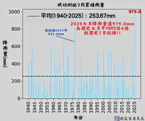 526724018_772653458603804_3380239829397567191_n