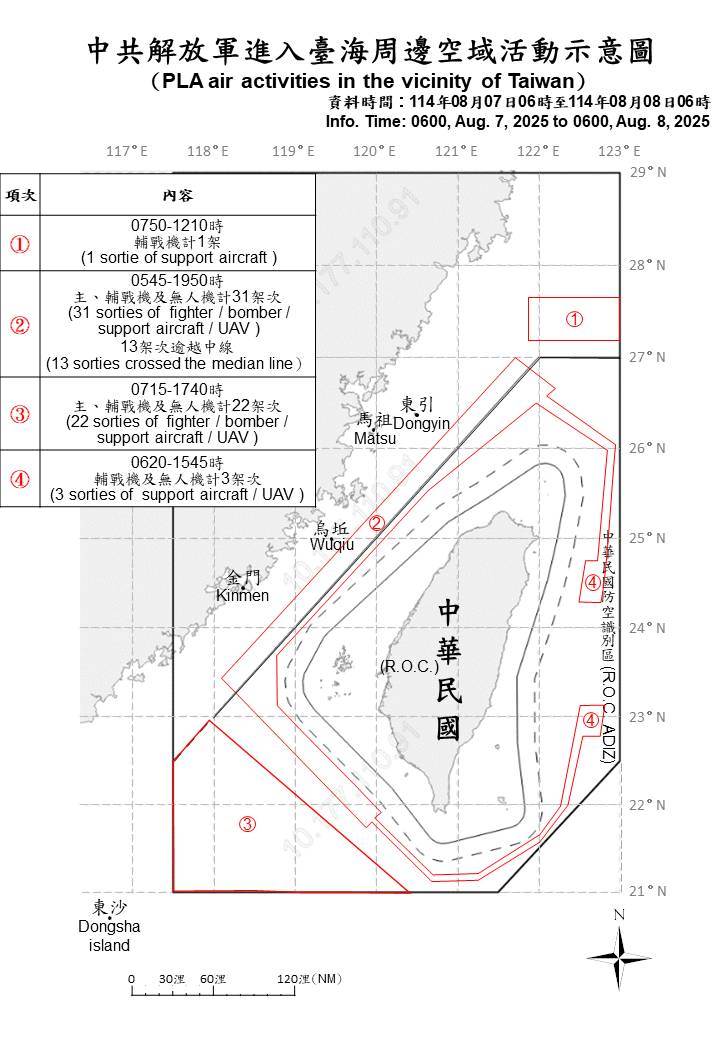 1140808_臺海周邊海、空域活動示意圖_123682