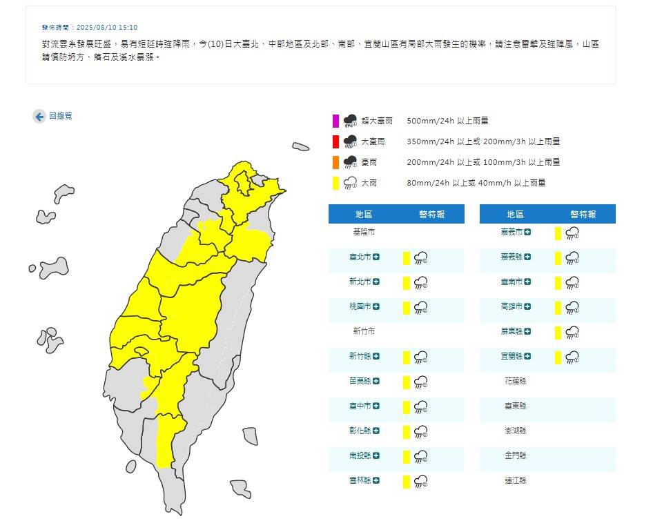 註解 2025-08-10 152824