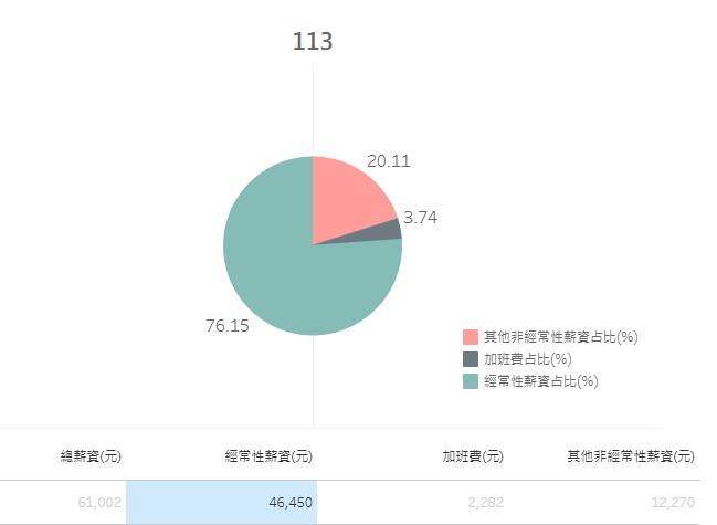 註解 2025-08-11 140022