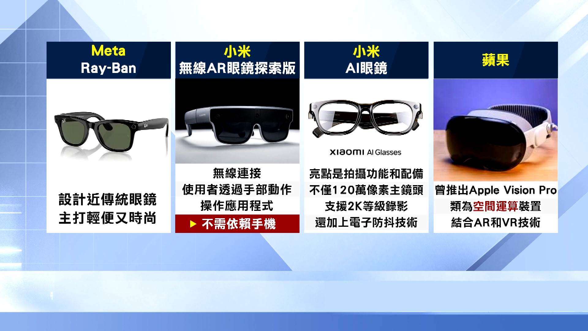 #1_Channel 3---2025_08_14---18_40_41---H264  8 bit---251---split017.mp4_snapshot_02.10.204