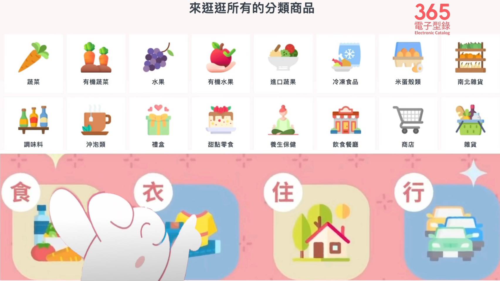 365電子型錄商品類型多元，賣家可刊登各類商品或服務，買方則能一站式快速搜尋購物。（圖／365電子型錄提供）