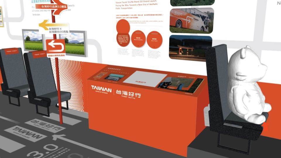 現場限定「喔熊司機」陪你合影，互動遊戲、限量窗景明信片超吸睛。（圖／交通部觀光署提供）