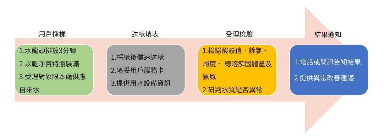 註解 2025-08-19 144021