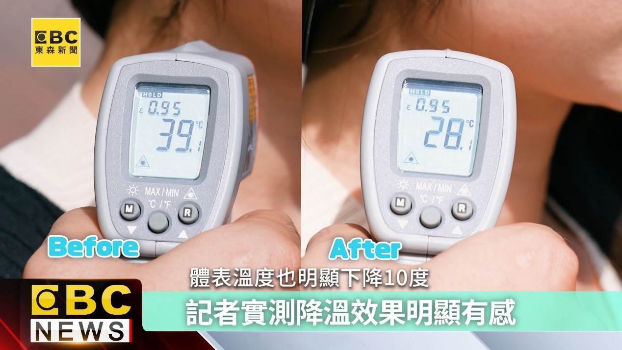 佩戴 TORRAS COOLiFY 智慧頸掛冷暖風扇後，體表溫度下降顯著。