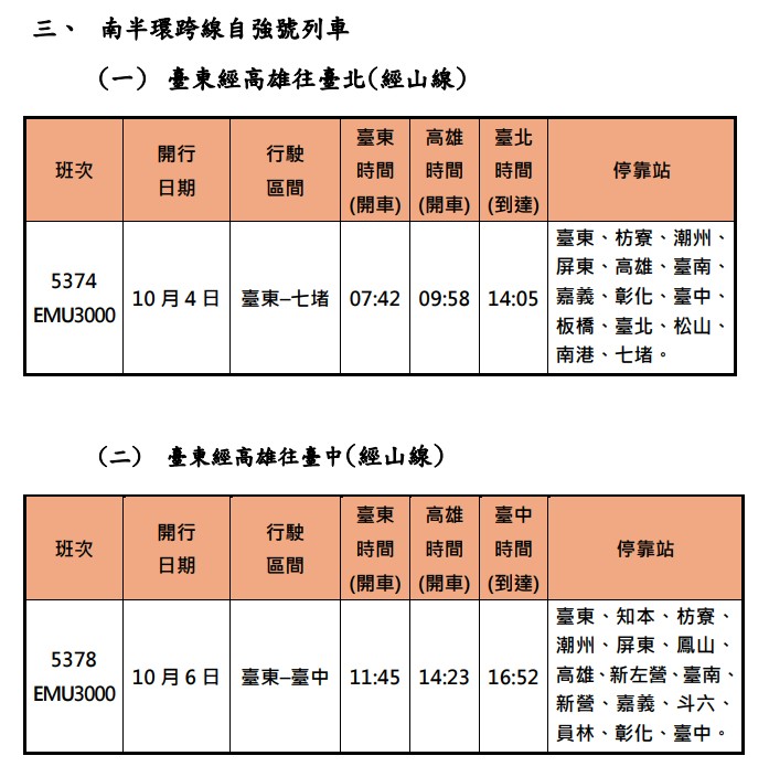 臺鐵公司114年中秋連假加開班次時刻表 3