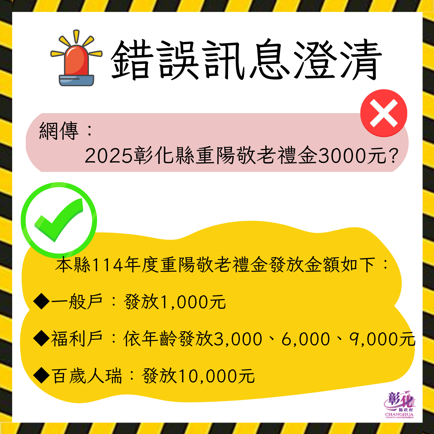 11_20250828142012981_01_重陽禮金錯誤訊息澄清EDM