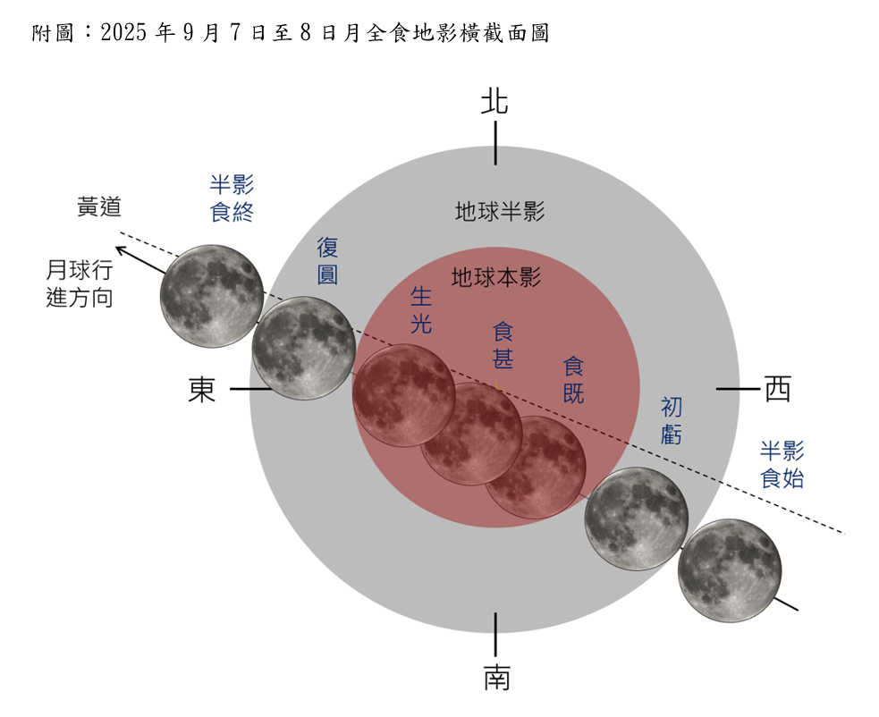{78BC3623-CEDD-49F8-89AC-645AB0C4EE63}