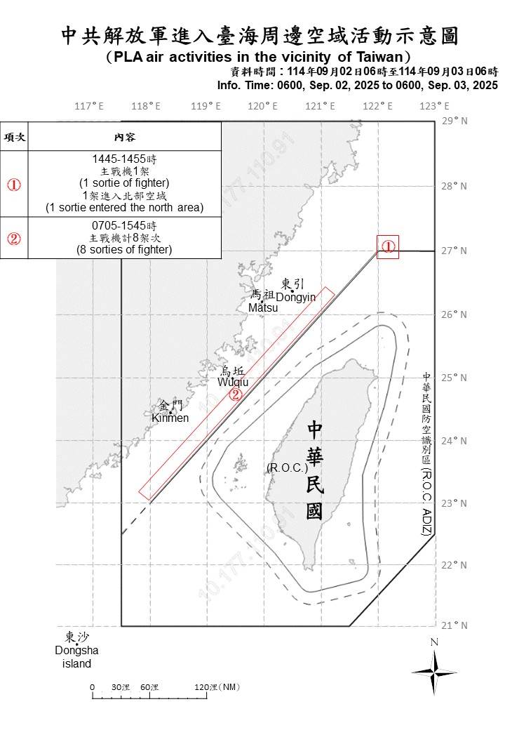1140903_臺海周邊海、空域活動示意圖_141789