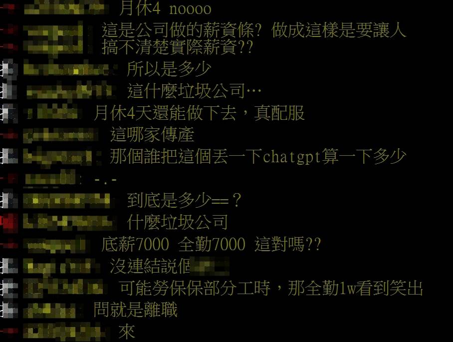 貼文一出,隨即引爆網友熱議。(圖/翻攝自PTT)