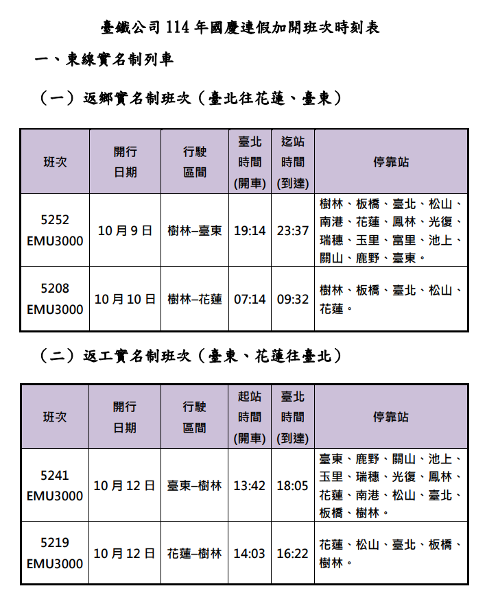 114年國慶連假加開班次時刻表 1_0