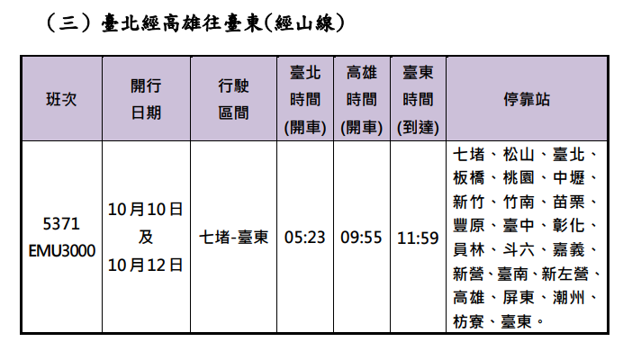 114年國慶連假加開班次時刻表 4_0