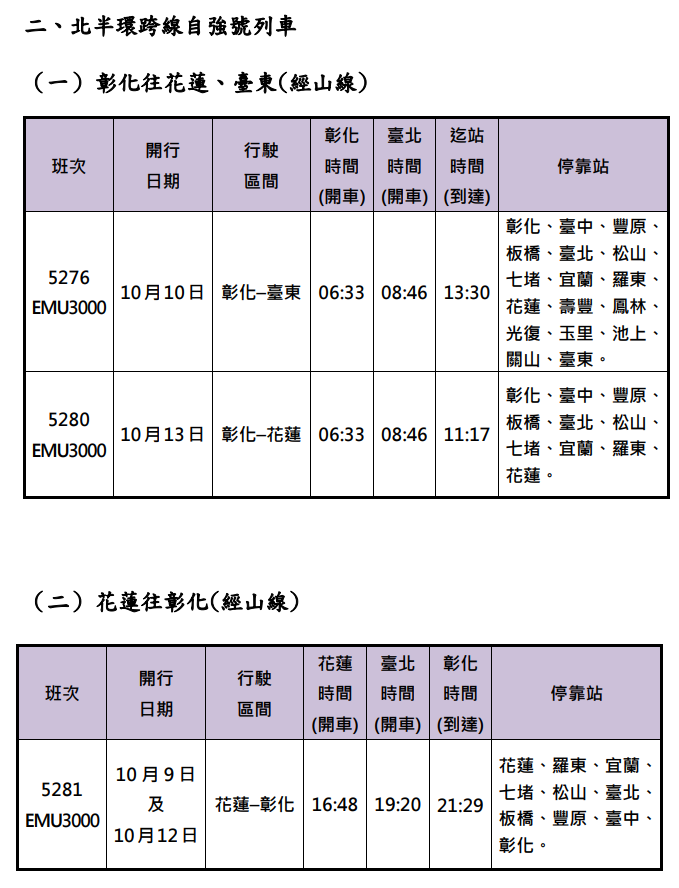 114年國慶連假加開班次時刻表 2_0