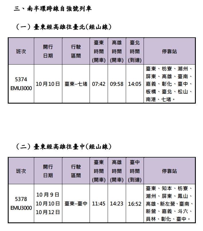 114年國慶連假加開班次時刻表 3_0