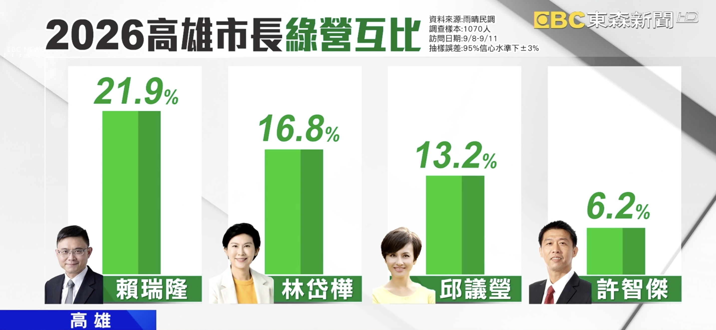 截圖 2025-09-17 上午11.08.23