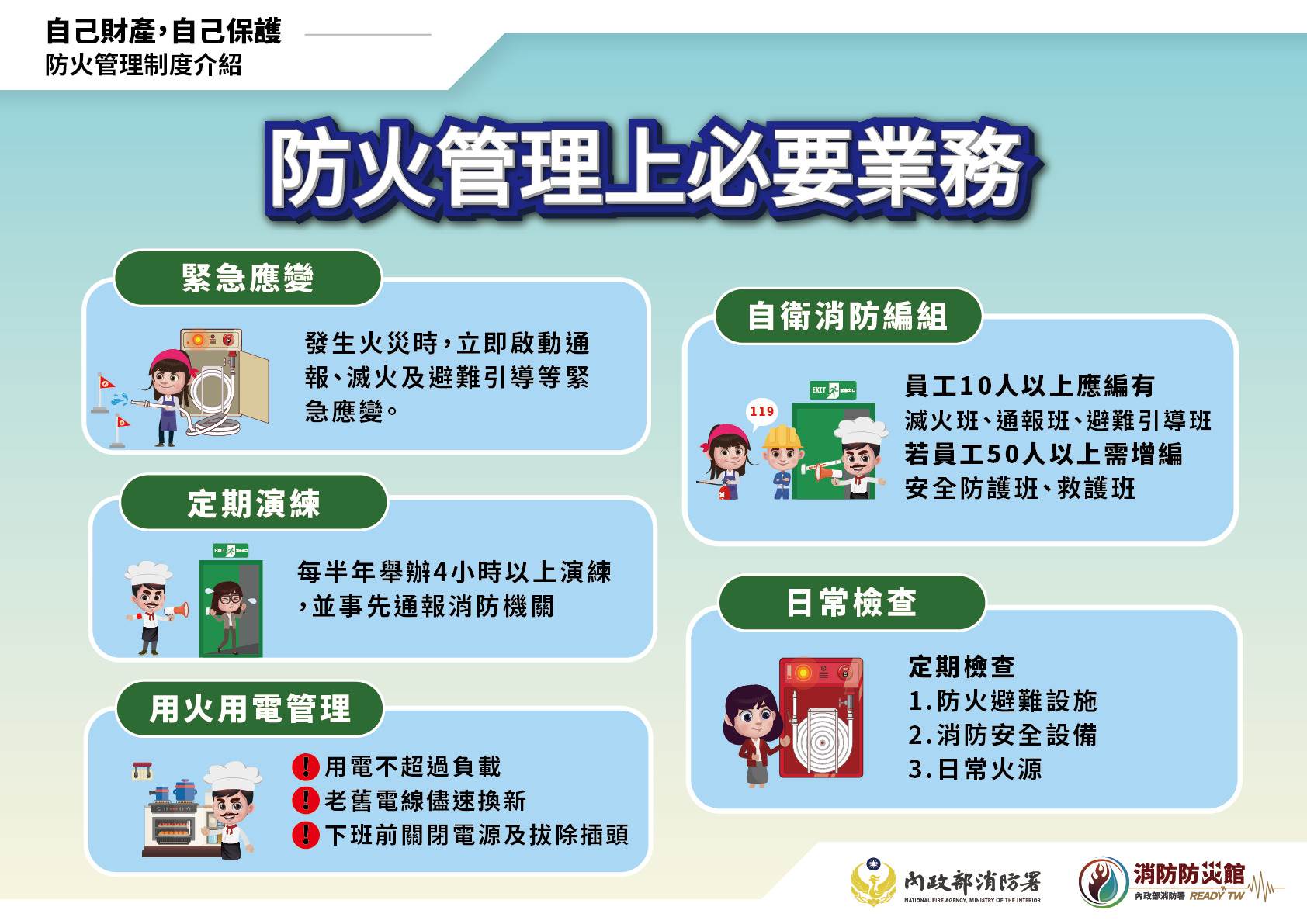 P4防火管理上必要業務_0