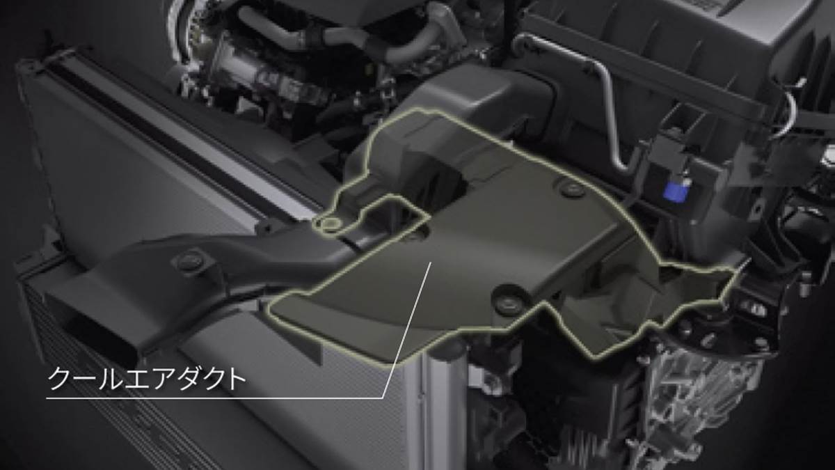 次要進氣口新增一條冷卻風道，以改善在高負載、持續運轉時引擎溫度的穩定性。（圖／豐田提供）