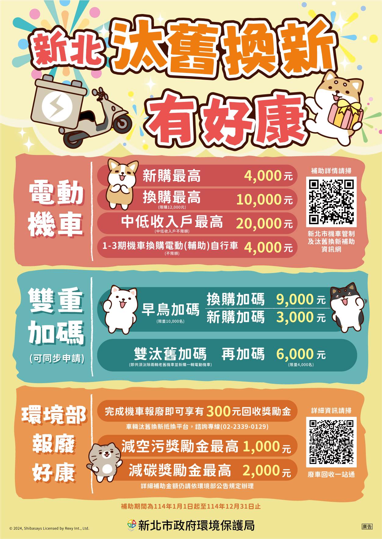 114年新北市電動機車補助海報。（圖／業者提供）