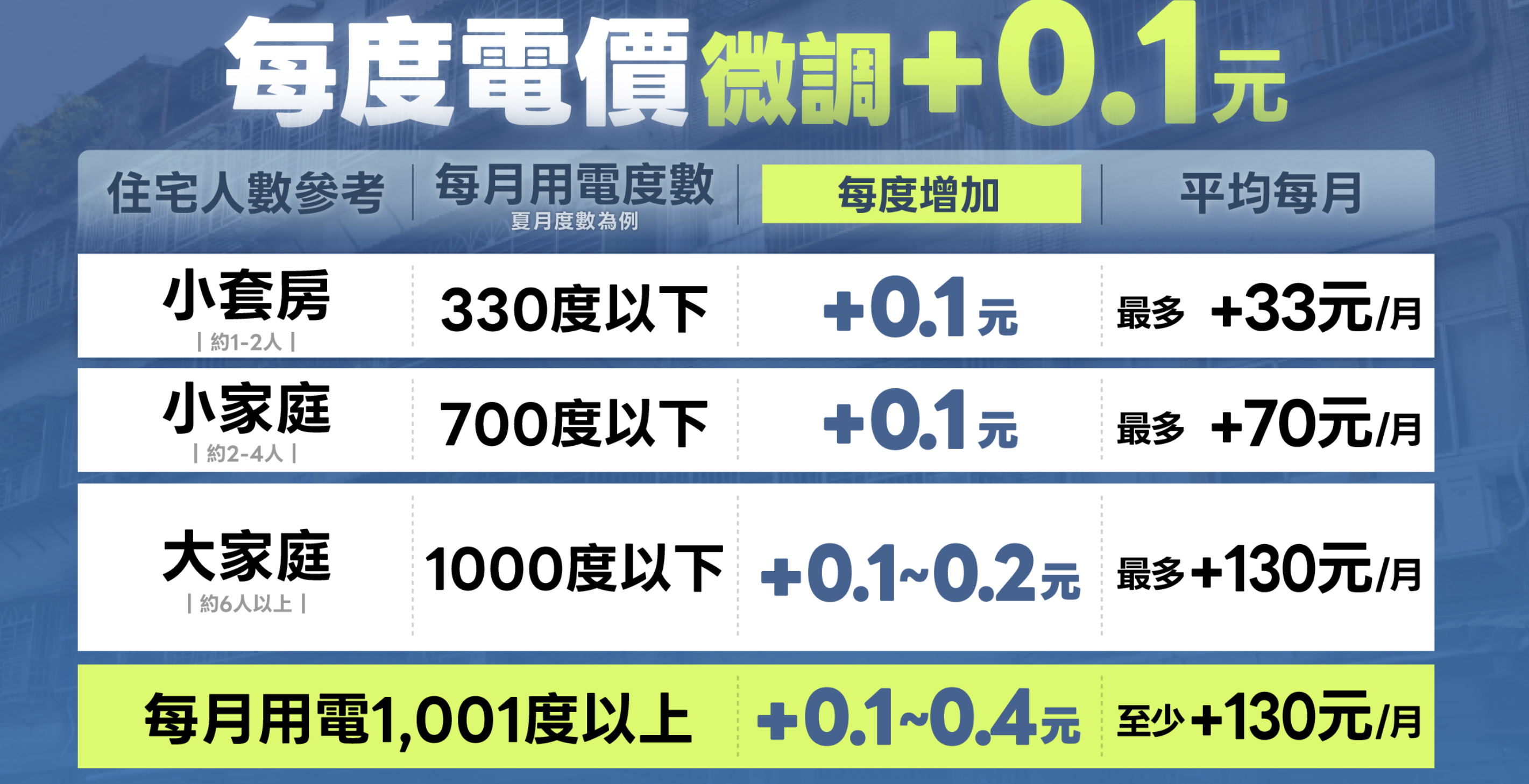 截圖 2025-09-19 下午4.56.08
