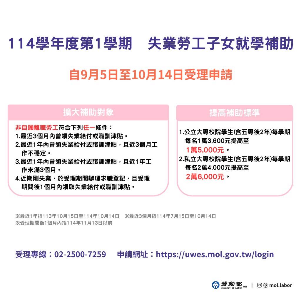 附圖_114學年度第1學期-失業勞工子女就學補助-自9月5日至10月14日受理申請