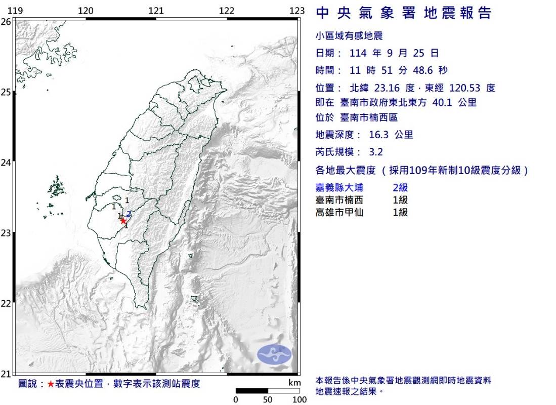台南楠西區在今天中午前發生一起規模3.2的極淺層地震。（圖／氣象署）