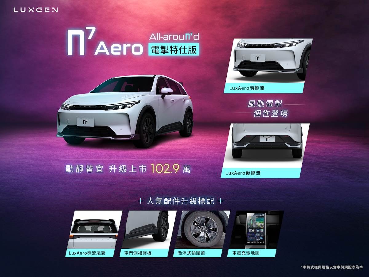 n⁷ 5人Aero電掣特仕版標配LuxAero電掣套組（前／後擾流）、LuxAero導流尾翼、懸浮式輪圈蓋、車載充電地圖與車門側裙飾板。（圖／Luxgen提供）