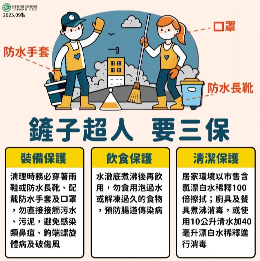 衛生部疾管署圖卡。(圖/翻攝自疾管署)