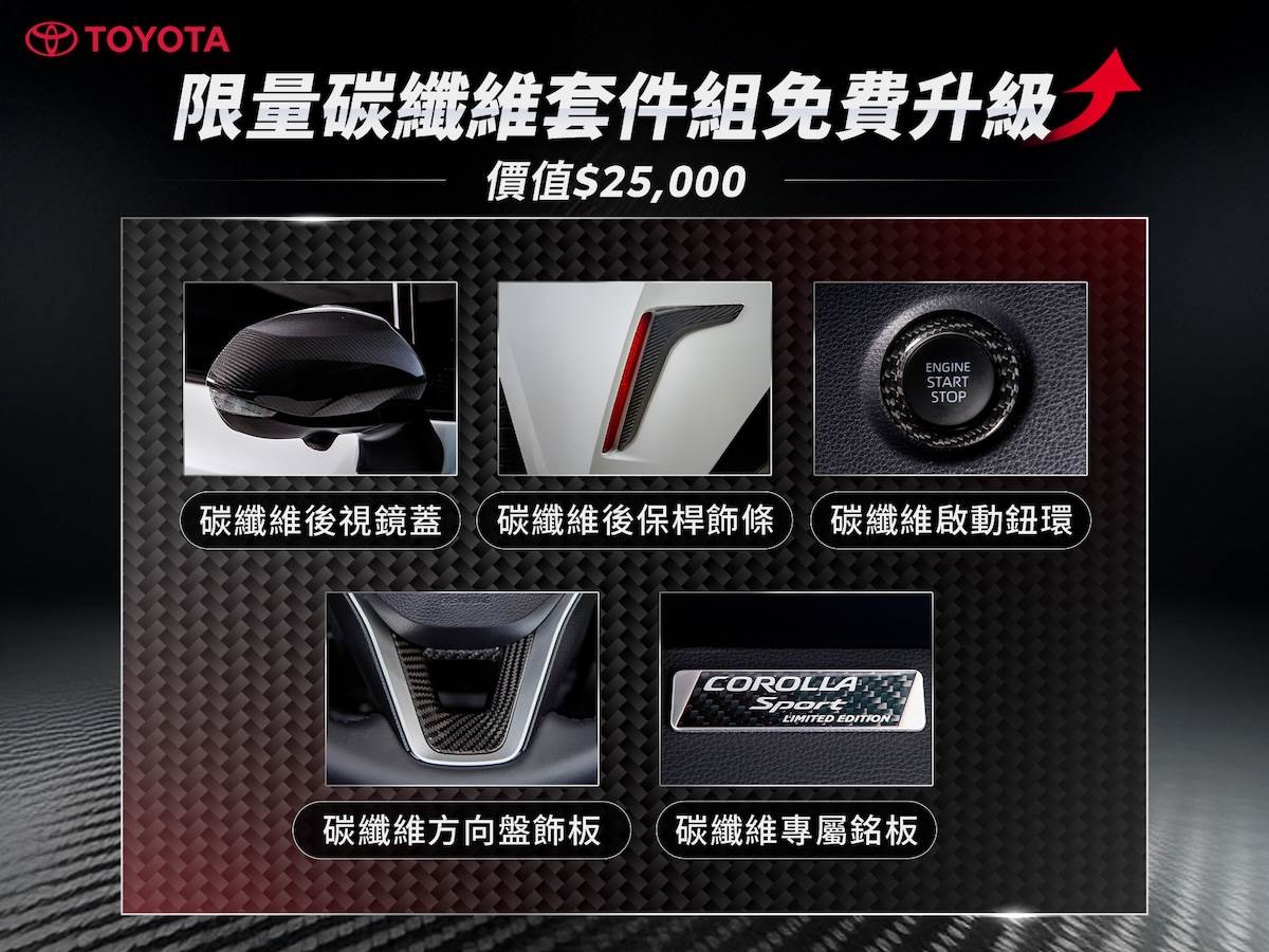 「跑格碳纖維套件組」有碳纖維後視鏡蓋、碳纖維後保桿飾條、碳纖維啟動紐環、碳纖維方向盤飾板 與碳纖維專屬銘板。。(圖/和泰提供)