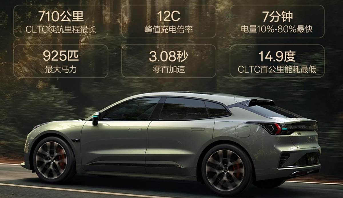 極氪001百公里加速可在3.08秒內完成,若是不含第一英尺起步時間,其成績更是來到2.83秒的驚人水準。(圖/極氪提供)