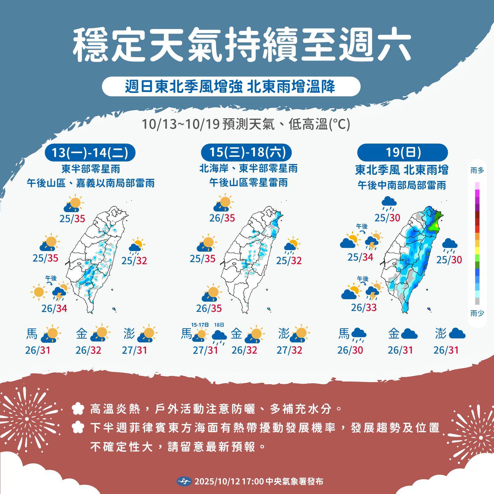 一週天氣預測。(圖/氣象署)