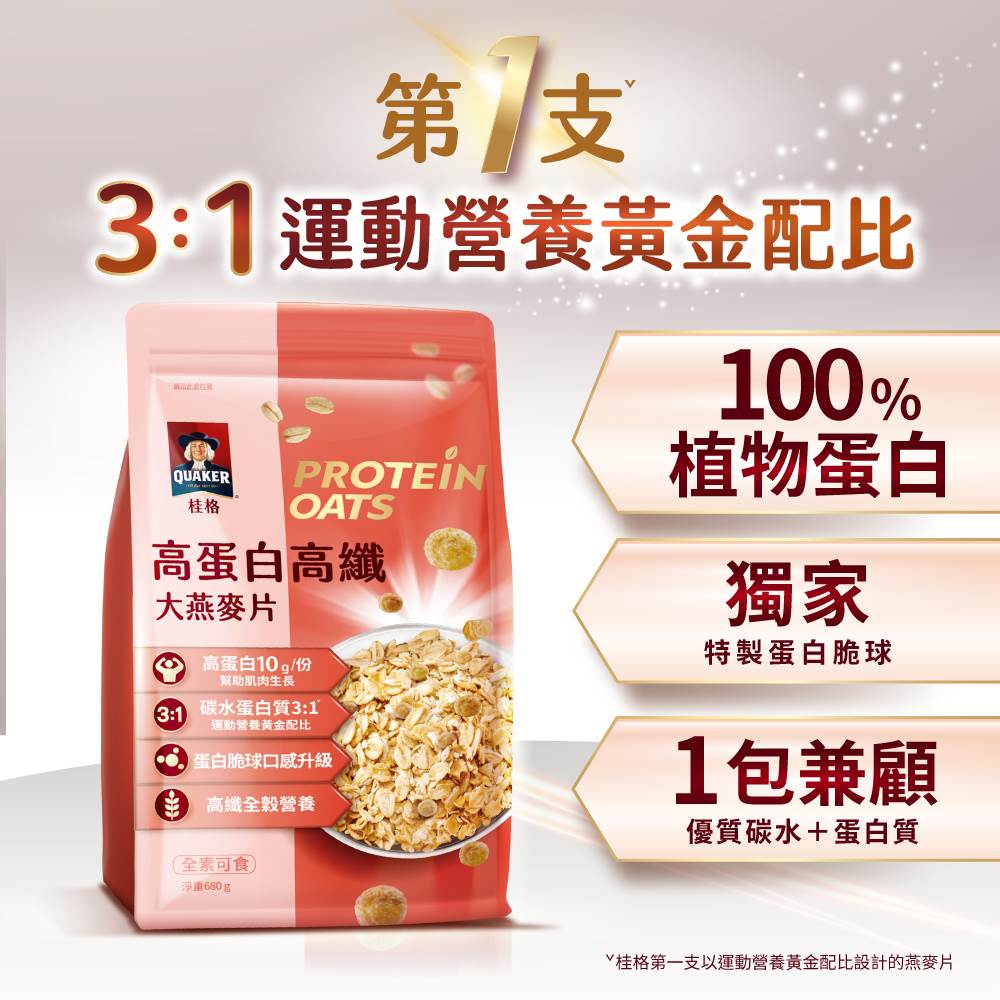 桂格高蛋白高纖大燕麥片momo搶先獨家開賣，一箱4袋，嘗鮮價$799！（圖／桂格提供）