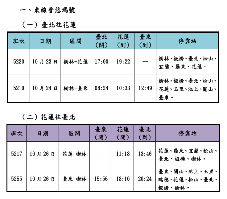 光復節加開列次 1