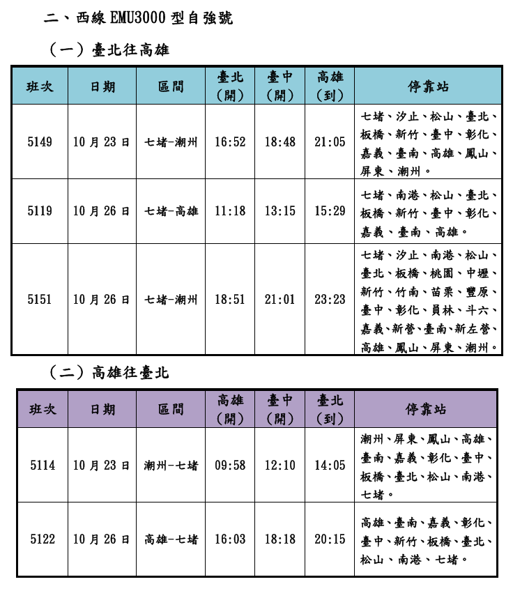光復節加開列次 2