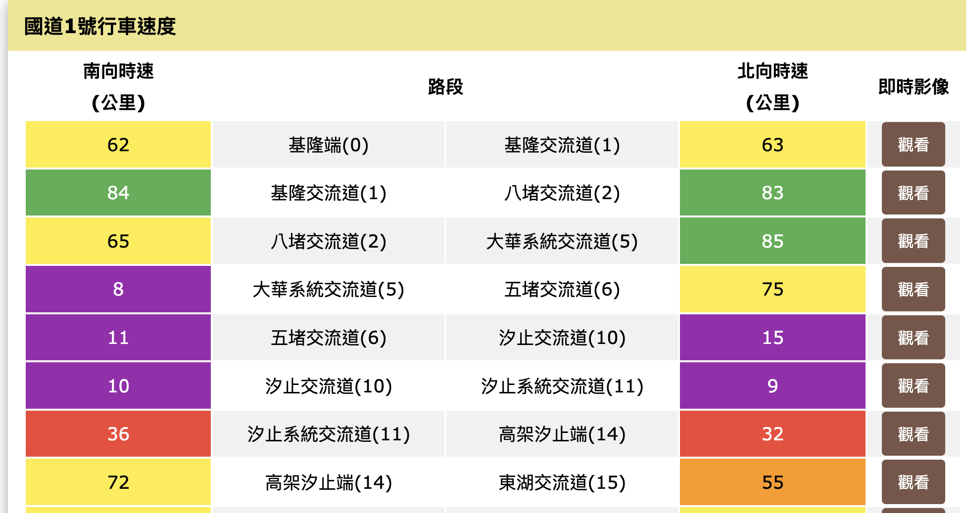 截圖 2025-10-21 上午11.24.44