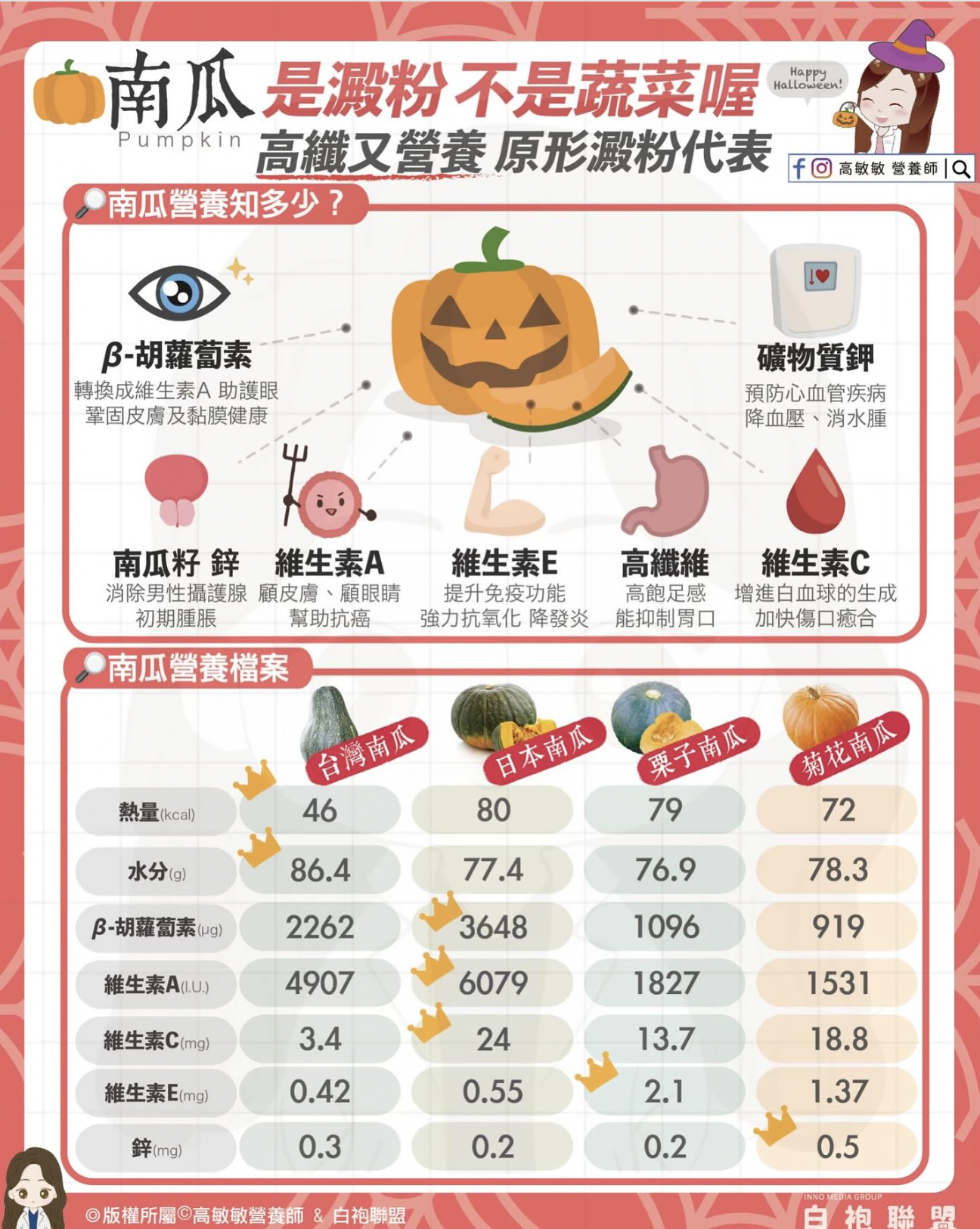 截圖 2025-10-26 上午10.17.11