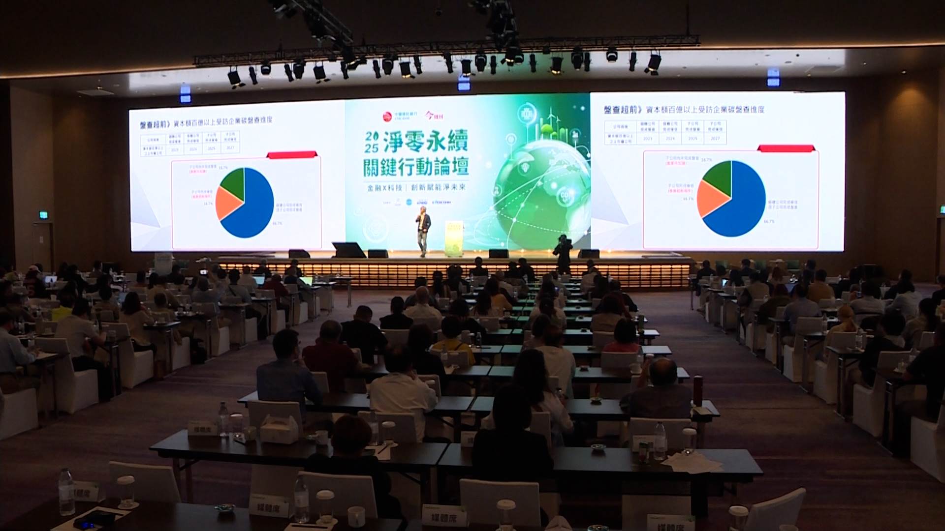 總經理楊銘祥於「2025淨零永續關鍵行動論壇」指出，將以金融科技協助中小企業落實淨零轉型。（圖／東森新聞）