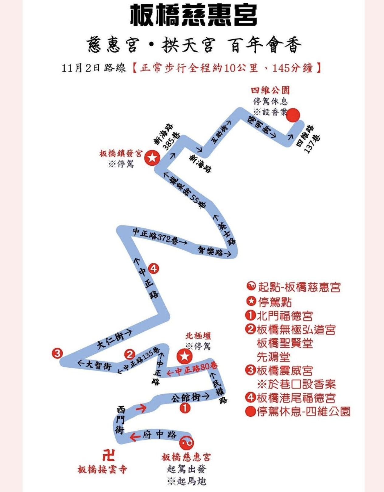 截圖 2025-10-27 上午10.29.03