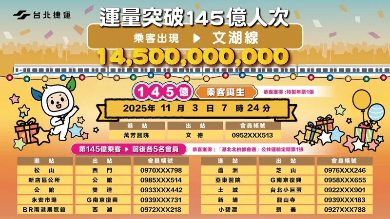 9fb07ed1-0f3b-432c-9566-f64edcb451c0-w800