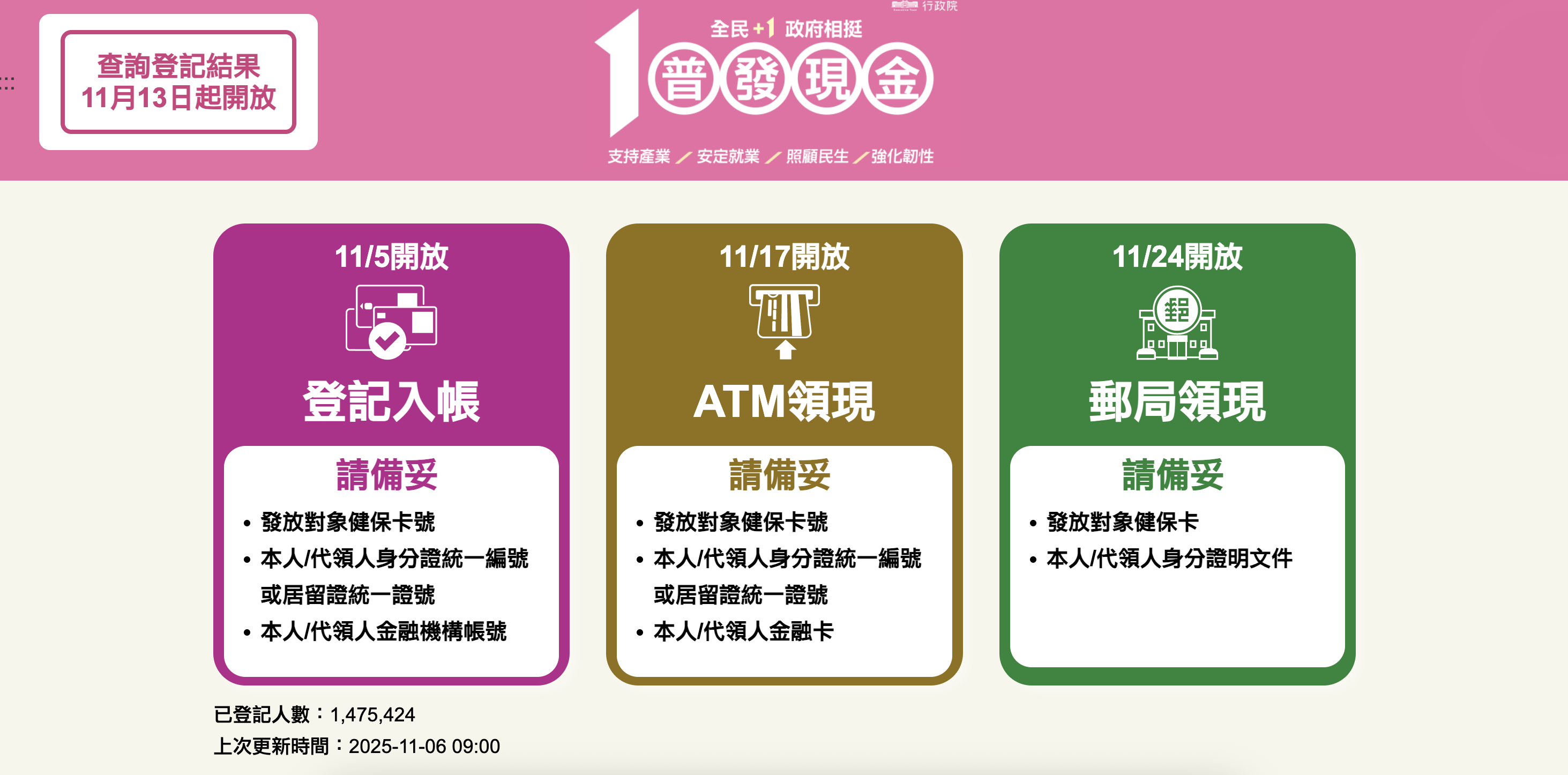 截圖 2025-11-06 上午9.59.47