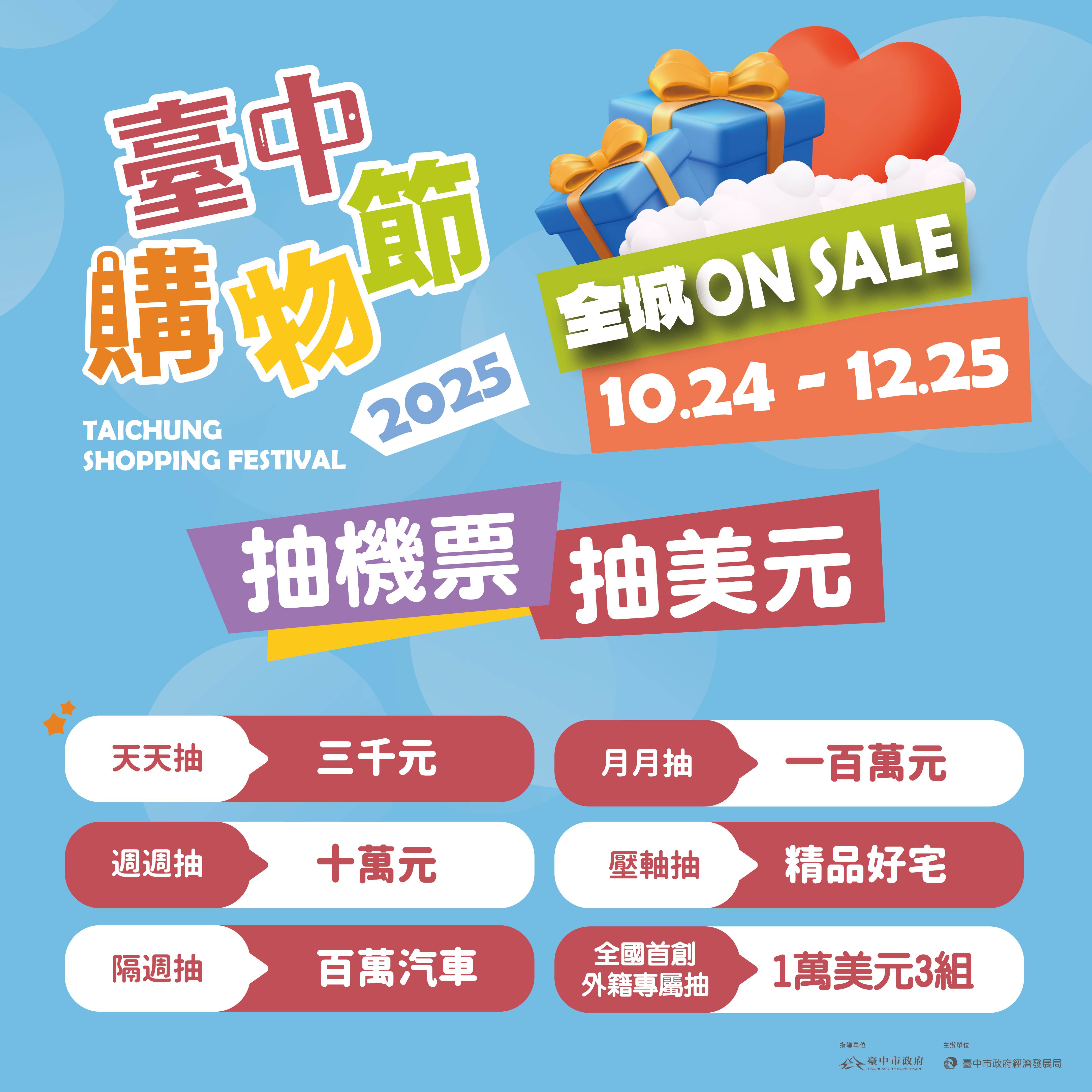 活動期間天天抽現金-破百億也將抽出外籍人士專屬1萬美金大獎