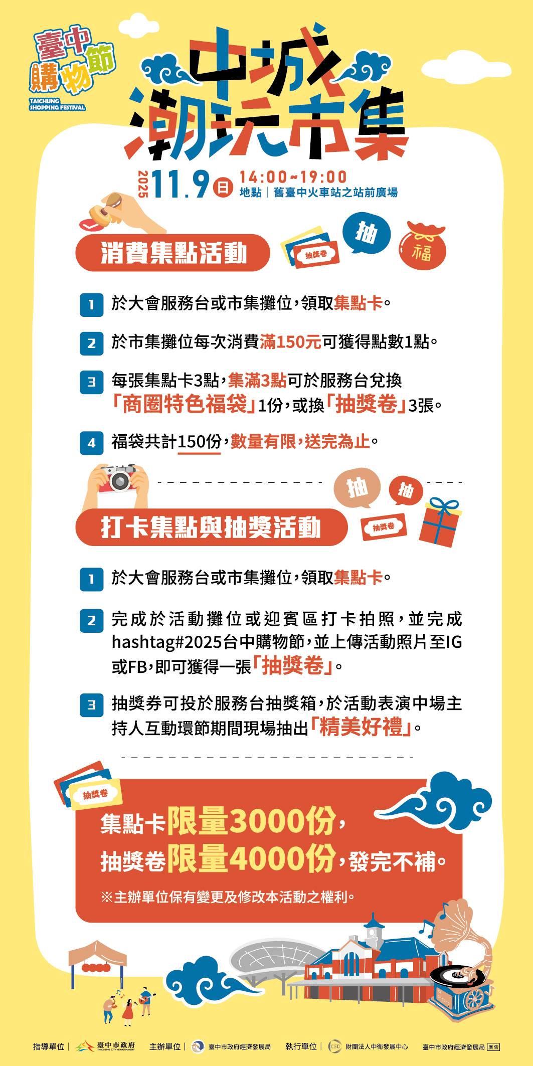鐵道市集「消費送福袋、打卡享抽獎」活動。（圖／台中市政府經濟發展局提供）
