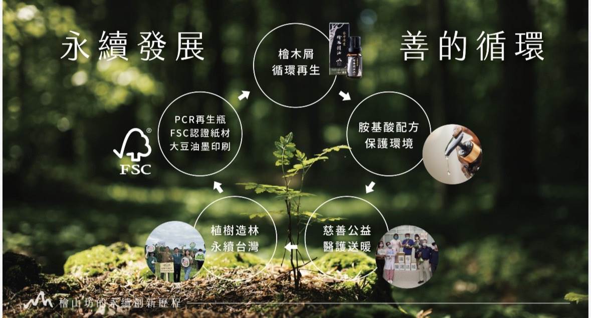 檜山坊長年推動森林復育，與林業保育署合作認養荒地並栽種原生樹種，以實際行動實踐「把森林帶回家」的永續承諾。 （圖／檜山坊提供）