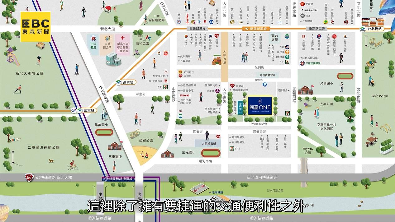 三重忠孝橋特區緊鄰台北雙星核心，「圓富ONE」坐擁交通、商圈、綠意三優勢。（圖／東森新聞）