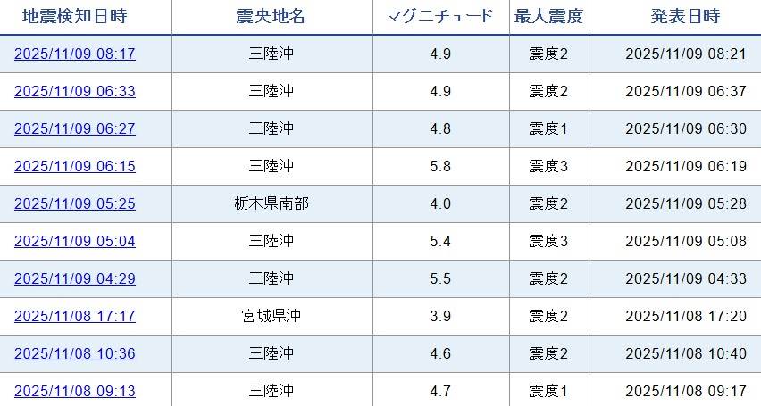 註解 2025-11-09 082819
