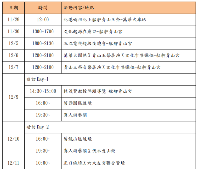170週年青山王祭活動列表。（圖／業者提供）