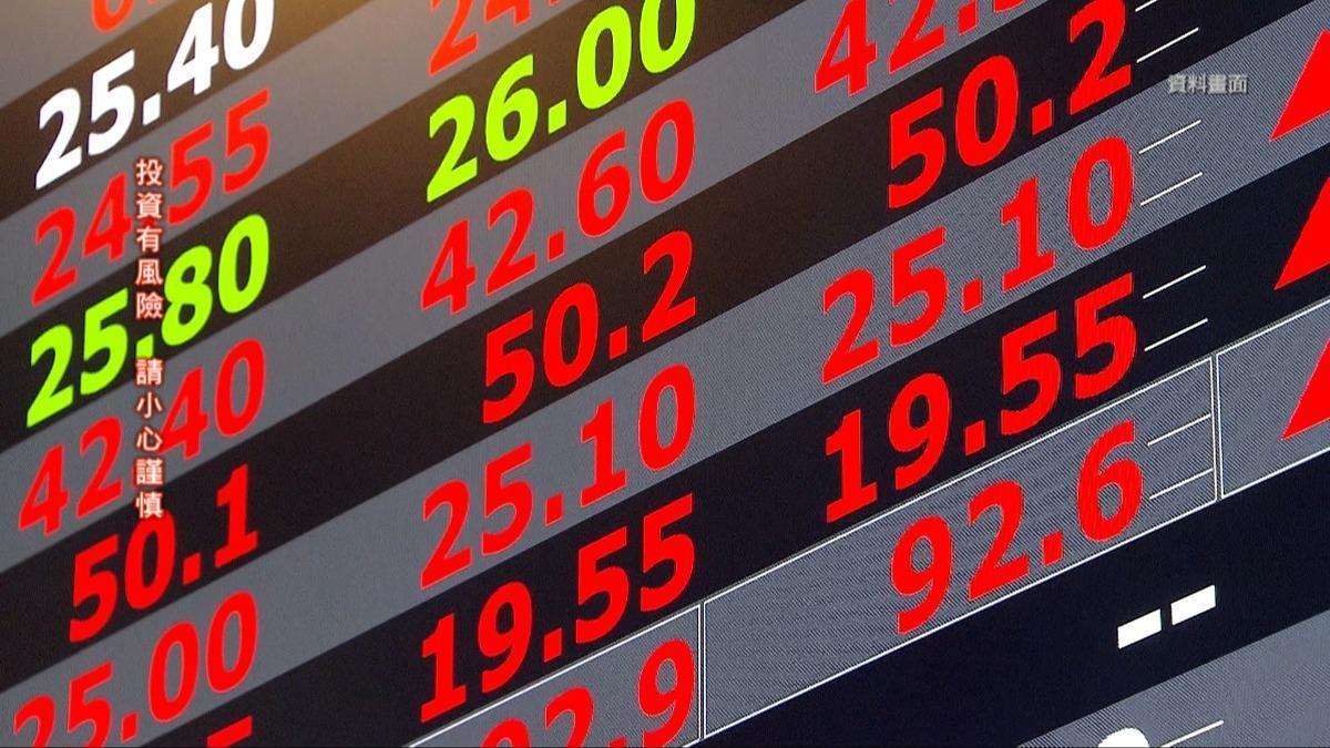 台股上漲261點！記憶體又衝了 創見漲停、旺宏噴8%