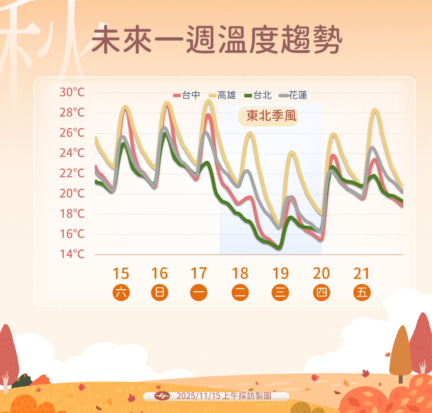 20251115上午採訪2_0