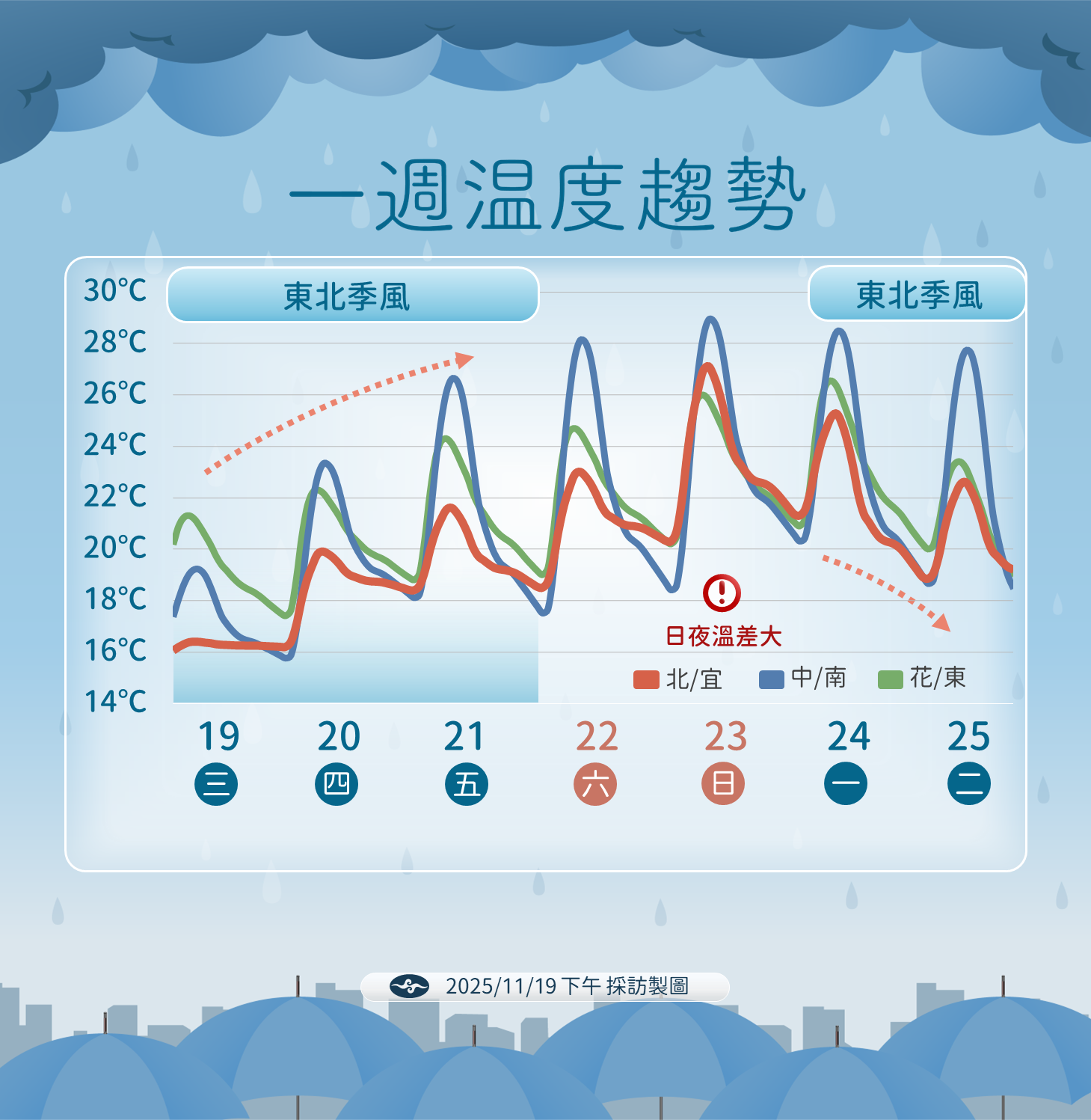 20251119_下午採訪_賴欣國2_0