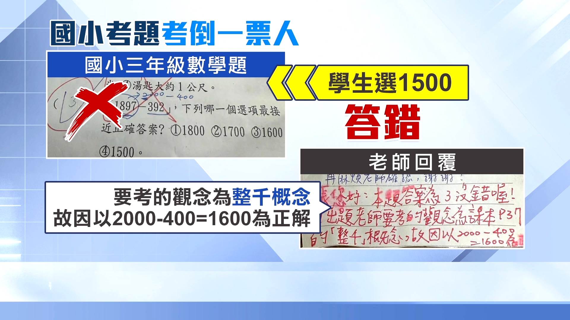 #1_Channel 3---2025_11_21---12_30_40---H264  8 bit---221---split005.mp4_snapshot_01.46.352